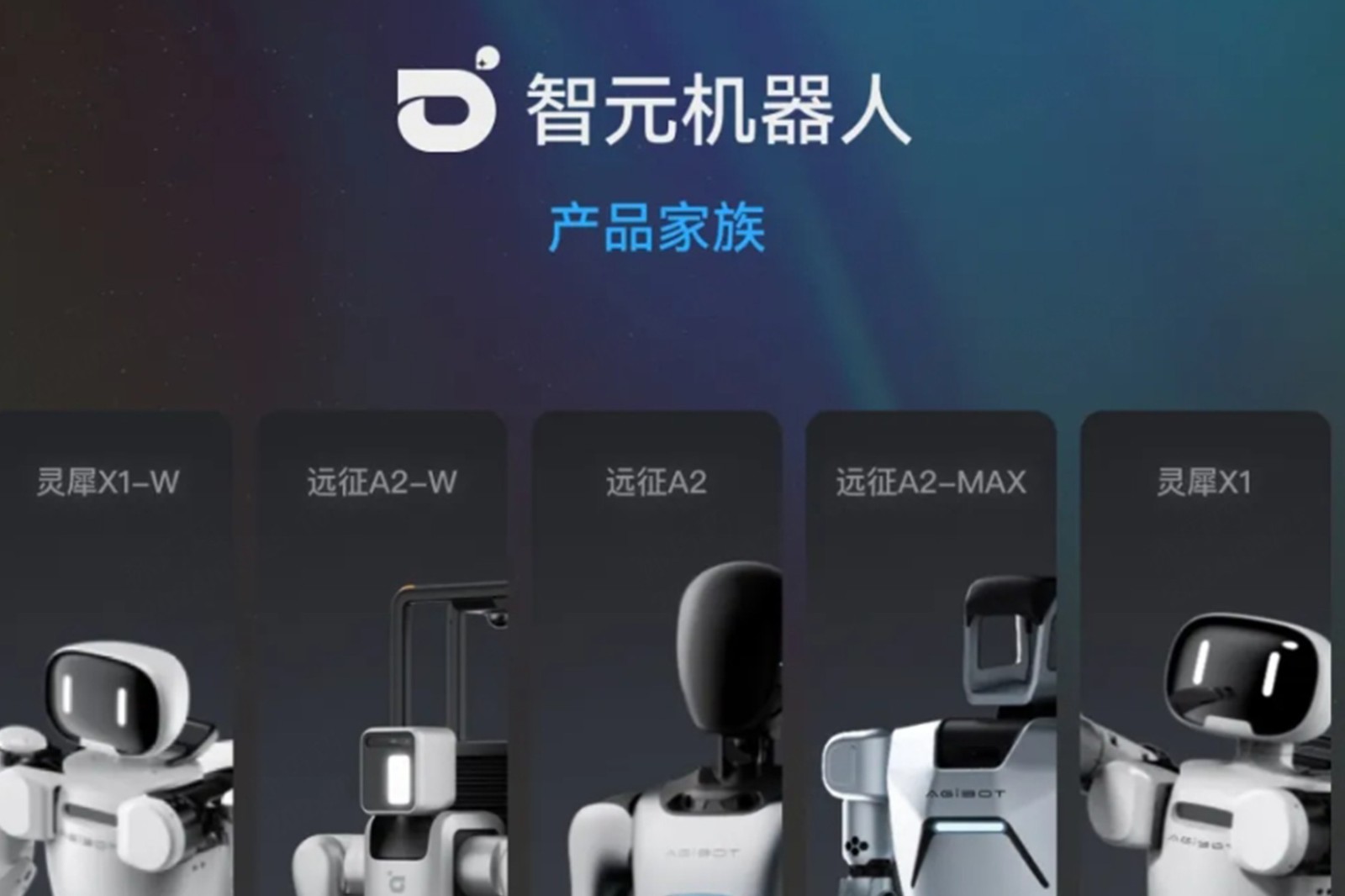 一图读懂 丨 必一·运动机器人销售策略